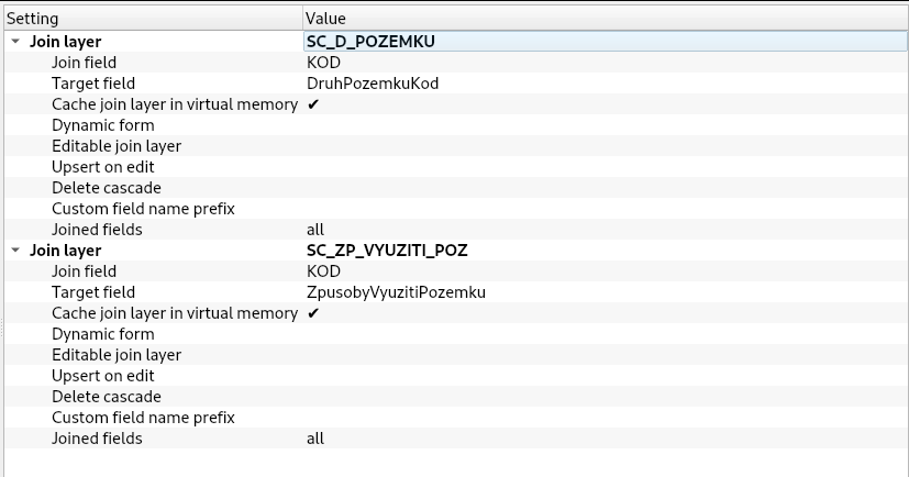 Připojení CSV dat k vektorové vrstvě