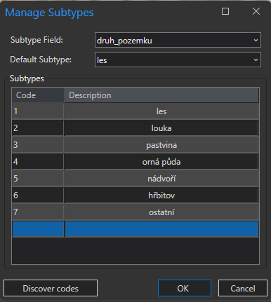 Přiřazení kódu subtypům subtypes2